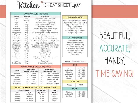 Printable Kitchen Cheat Sheet Kitchen Conversion Chart Lupon Gov Ph