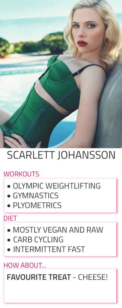 Scarlett Johansson Diet And Workout Routine Rachael Attard