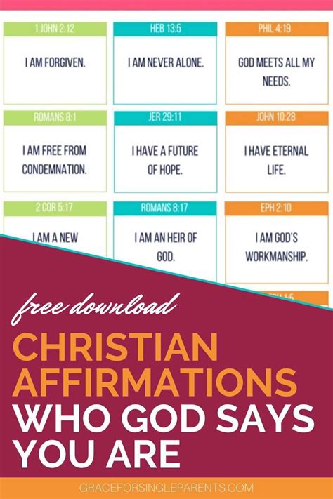 24 Affirmations Who God Says You Are Free Printable Christian