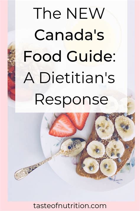 The New Canadas Food Guide Came Out And It Has Changed A Lot Learn