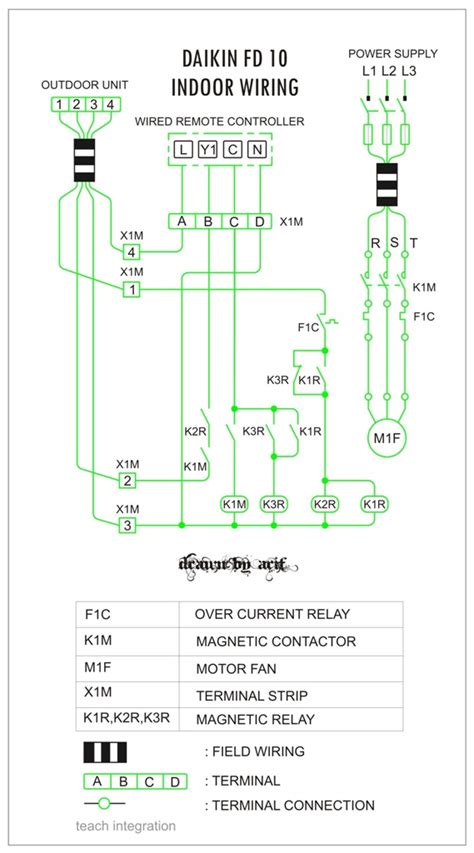 Daikin Outdoor Unit Wiring Diagram