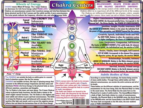 How Can The Chakras Be Balanced