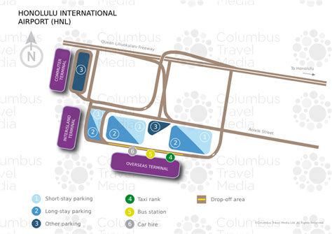 Honolulu International Airport Travel Guide