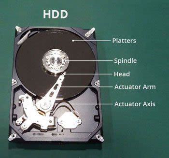 This data can be of many types. SSD Vs HDD - Performance comparison of Solid State Drives ...