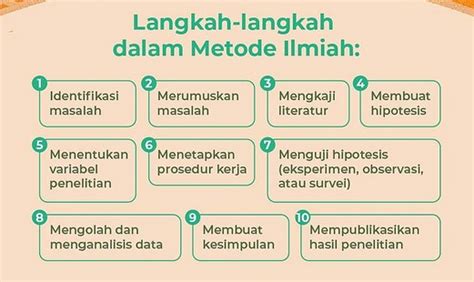 10 Tahapan Dalam Langkah Langkah Metode Ilmiah Di Bidang Kimia Rumus