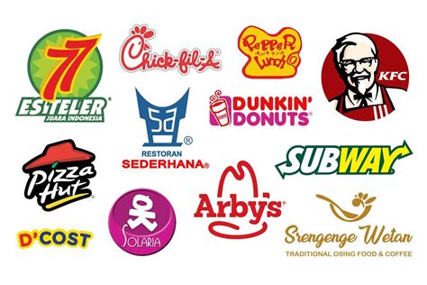 Desain Logo Restoran Dan Rumah Makan Yang Baik Beserta Syarat Dan