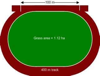 Type in your own numbers in the form to convert the units! How Big Is A Hectare? A Better Way to Visualize The Size