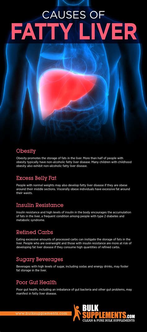 fatty liver disease symptoms causes and treatment by james denlinger