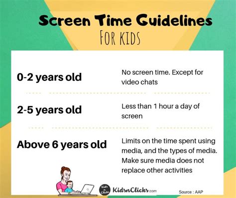 Children Screen Time Debate Kids N Clicks