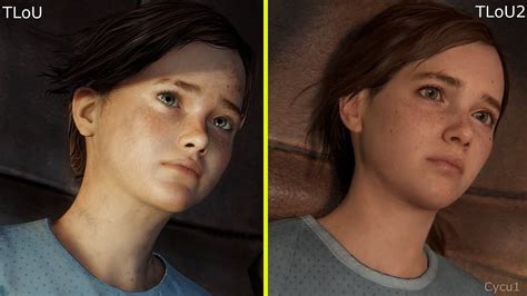 the last of us 1 remake