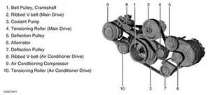 2008 Bmw 528i Serpentine Belt Diagram Wiring Diagram