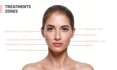 Dermal Fillers Colonial Heights VA | Youthful Look | Smile Lines