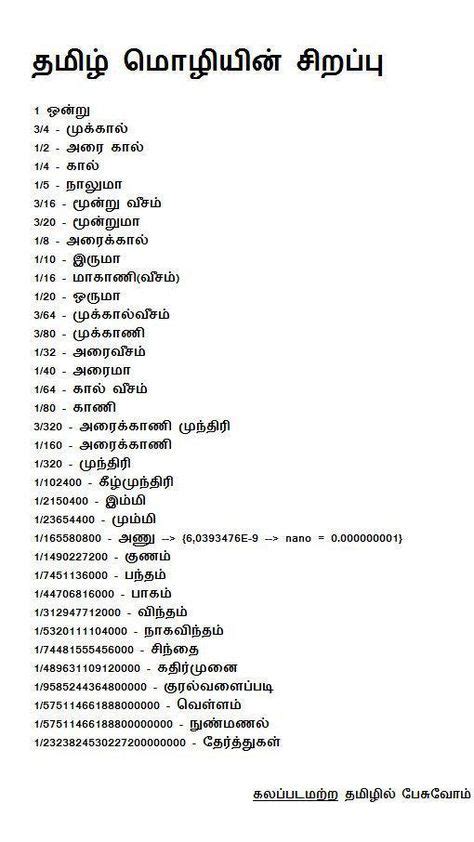 25 Best Tamil Alphabet Images Tamil Language Alphabet Alphabet Charts