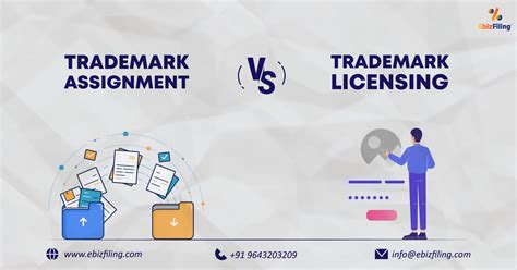 Difference Between Trademark Assignment And Trademark Licensing
