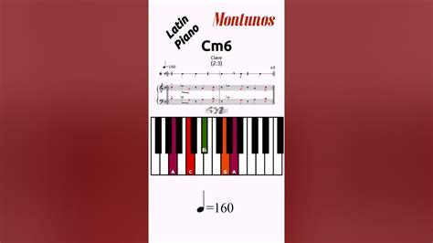 Piano Chords Sixth Chords Cm6 Minor Sixth Chord Latin Grooves