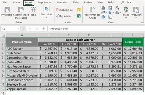 Sample Excel Worksheet Examples