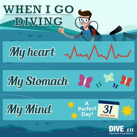 Pin On Scuba Diving
