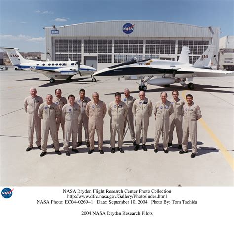 NASA Dryden Flight Research Pilots Photo Collection