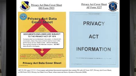 Privacy Act Data Cover Sheet Dd 2923 Saintjohn