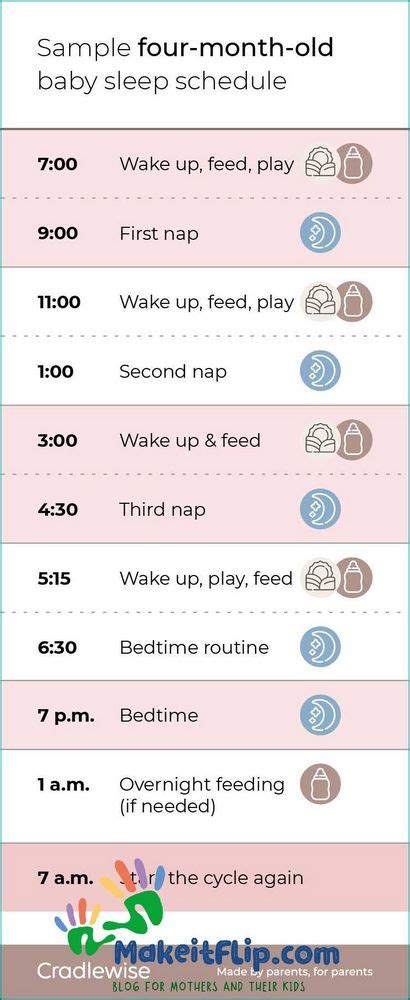 15 Month Old Sleep Schedule Tips For A Healthy Sleep Routine