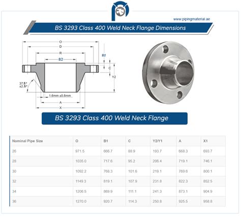 Bs 3293 Class 400 Weld Neck Flange And Bs3293 Cl400 Wnrf Flanges