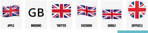 🇫🇷 Drapeau Du Royaume Uni Emoji