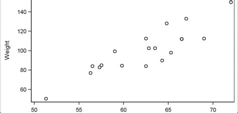 Tag Forest Plot Graphically Speaking