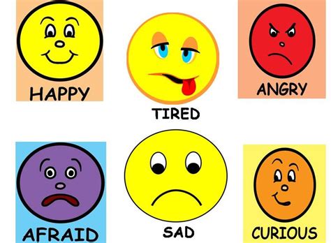 Emotions Happy Sad Tired Clip Art Library