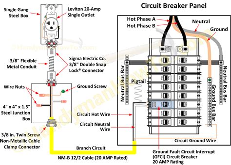 Circuit Flow Diagram With Breaker