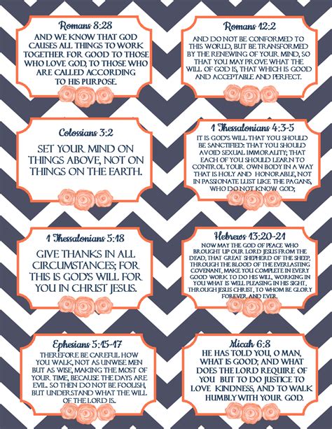 I thought we could go over these verses before bed in the same way. The Blogging Pastors Wife: Knowing God's Will with Printable Verse Cards