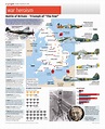 SCMP infographics on | Battle of britain, Military history, History ...