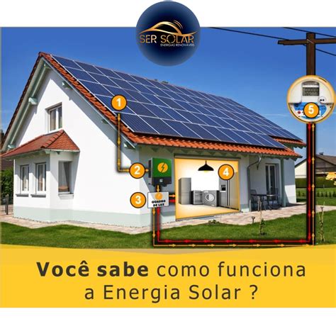 Como Funciona A Energia Solar Fotovoltaica Quando Falamos Em Energia Solar Fotovoltaica