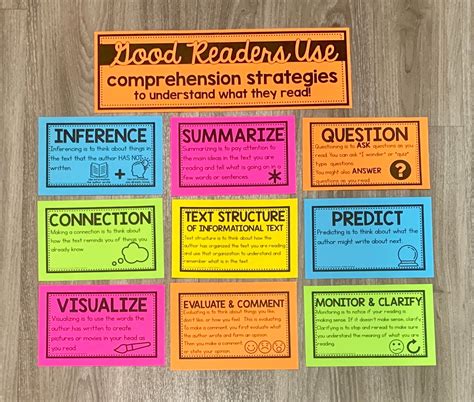 The Simple Teachers: New Reading Comprehension Strategies Posters