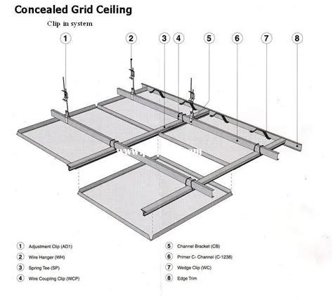Inspiration 60 Of Concealed Grid Ceiling Systems