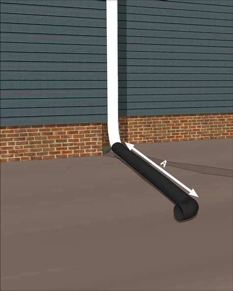 Install Gutters And Downspouts That Divert Water Away From Home
