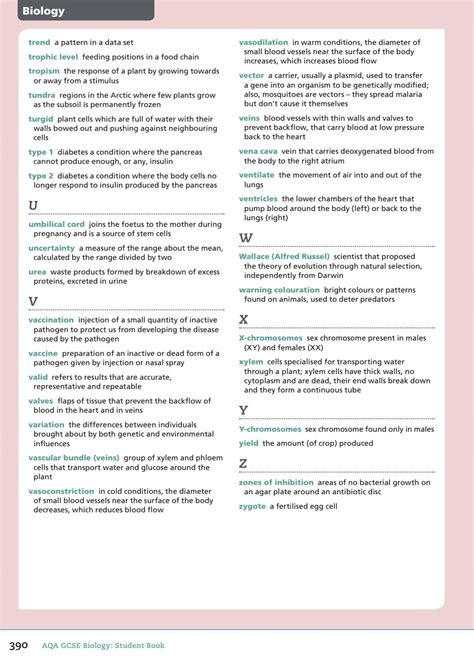 Revised Glossary For Aqa Gcse Biology Student Book By Collins Issuu