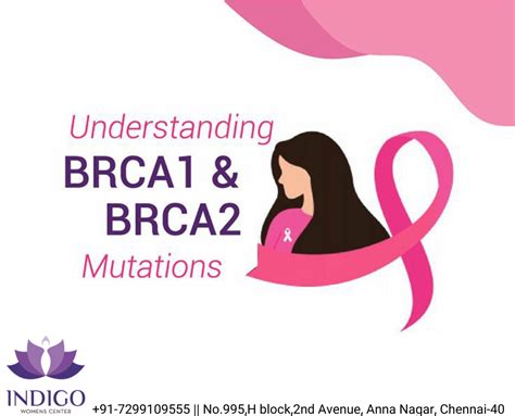 Brca And Ovarian Cancer Relation Indigo Womens Center Blogs