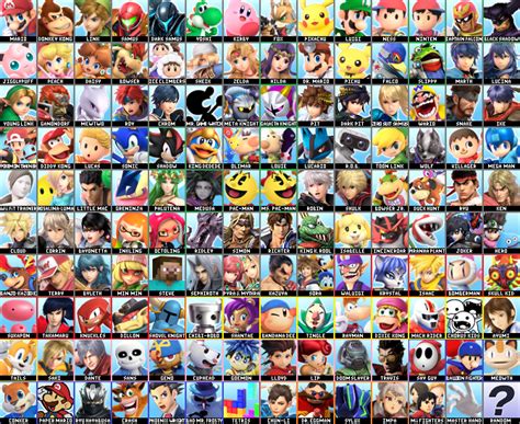 Super Smash Bros Ultimate Roster Special Edition By Mariogamer1118 On