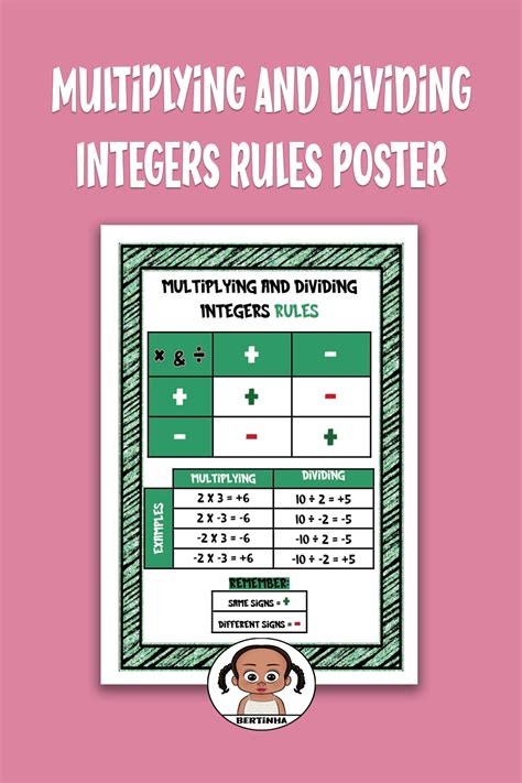 Poster Multiplying And Dividing Integers Rules Bertinha