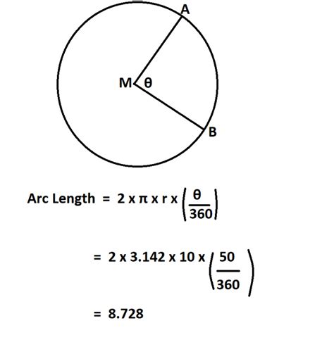 How To Calculate Length Of An Arc
