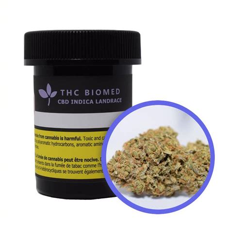 Thc Cbd Indica Thc Biomed