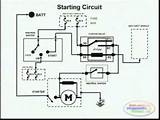 Images of Electric Generator Layout