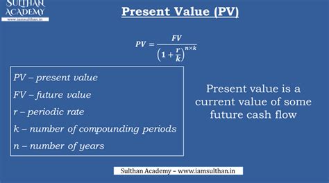 How To Calculate Future Value Of Cash Flows Haiper