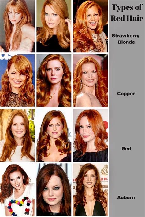 Pin By She Hart On Bold Hair Colors Shades Of Red Hair Hair Color For Fair Skin Strawberry