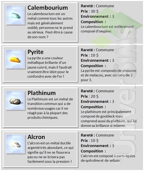 Guides Sims 4 Les Collections Les Métaux Collections Luniversims