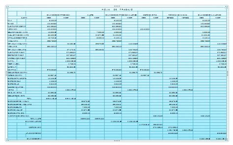 Hoja De Trabajo Estructura De La Hoja De Trabajo