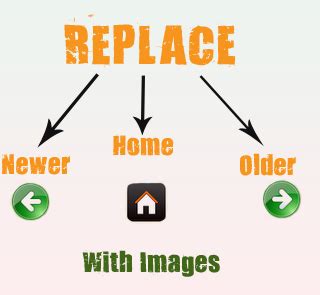 Replace Older Newer And Home Blogger Links With An Image Or Text Helplogger