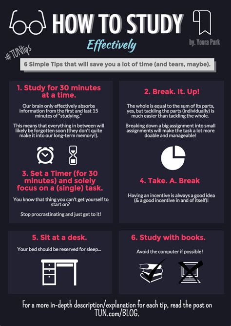 6 Simple Tips to Study Effectively | TUN