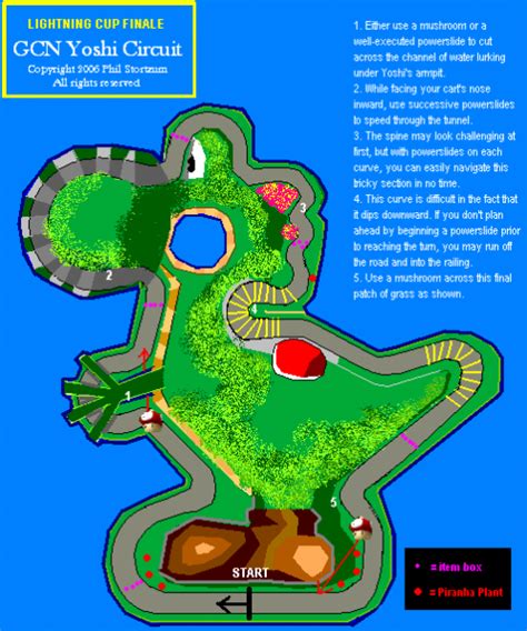 Mario Kart Ds Gcn Yoshi Circuit