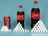Sodas With The Most Sugar